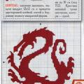 Схема красный дракон