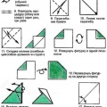 Международные условные знаки, принятые в оригами